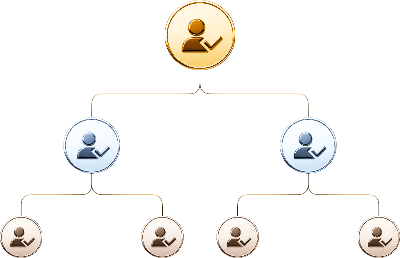 affiliate_income